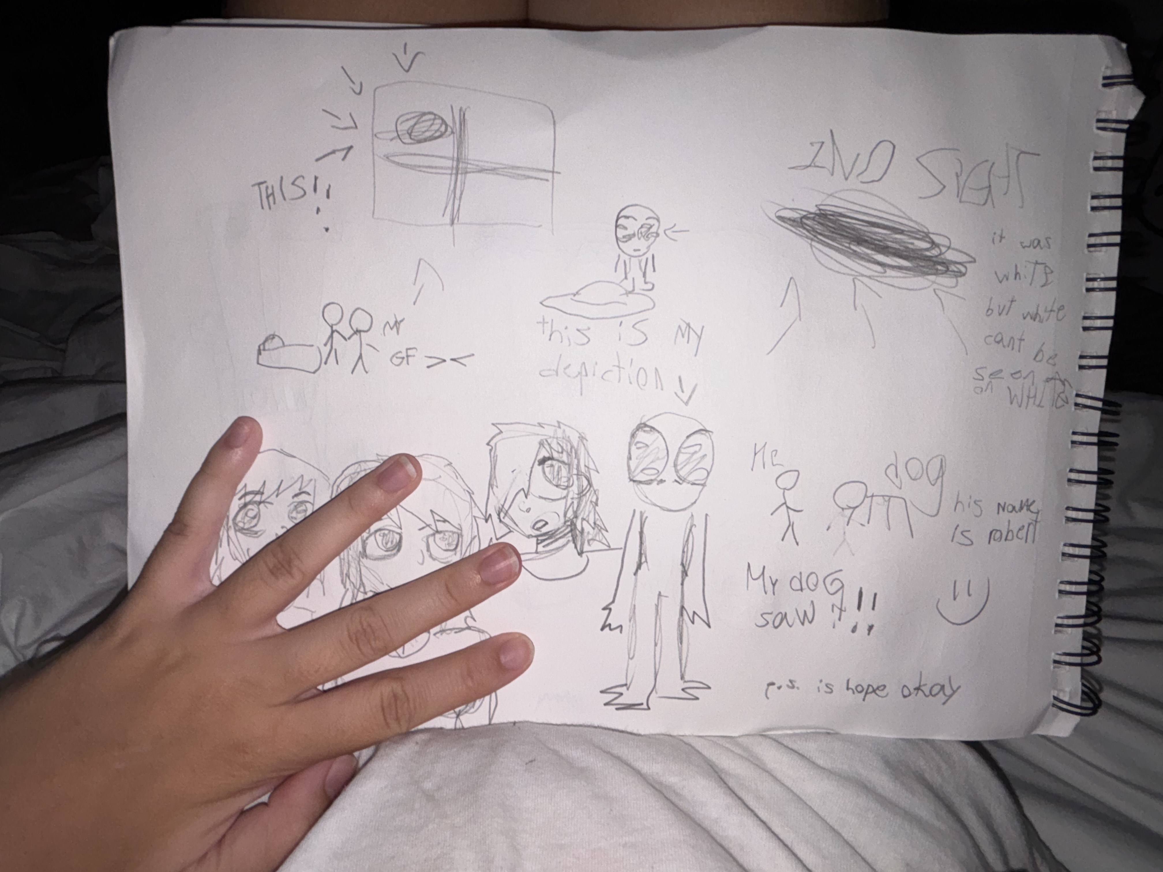 Drawing from Vicky